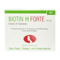 Biotin H Forte