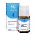 DHU Schüßler-Salz Nr. 4 Kalium chloratum D12 Tabletten
